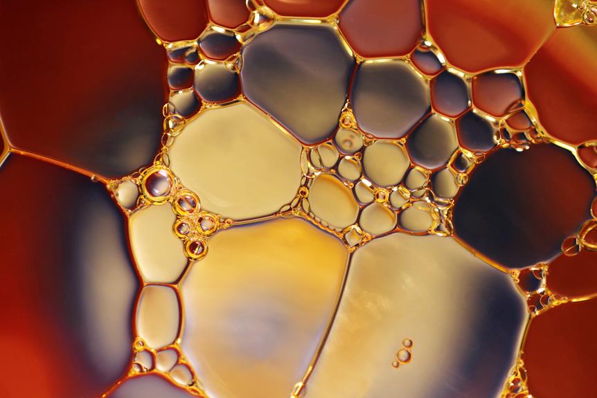 the science of immiscibility